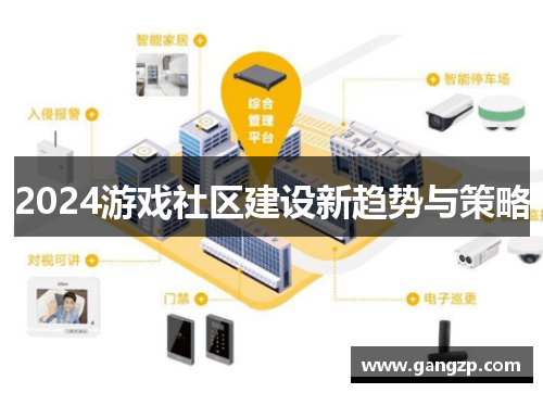 2024游戏社区建设新趋势与策略